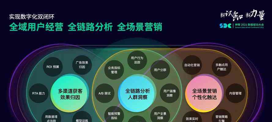 数字化时代移动营销实战案例：策略解析与效果评估