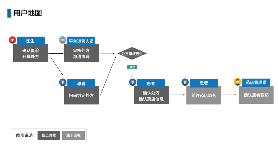 数字化时代移动营销实战案例：策略解析与效果评估