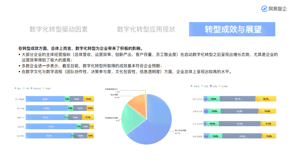 数字化时代移动营销实战案例：策略解析与效果评估