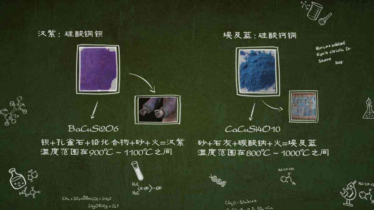 ai对话交互脚本怎么做出来的：完整制作流程与技巧解析