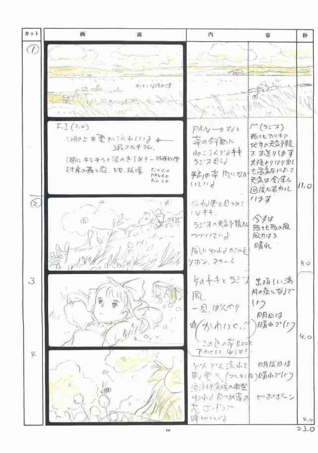 ai设计分镜脚本怎么做