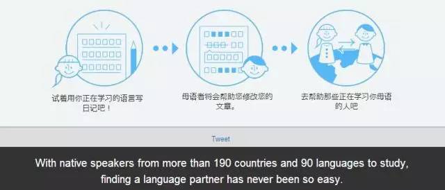 全方位推荐：2023最新免费写作AI网址及实用功能解析