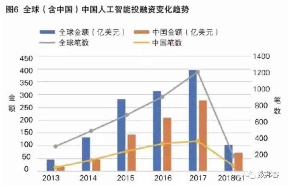 深度解析：AI技术在战术分析中的应用与行业变革趋势报告