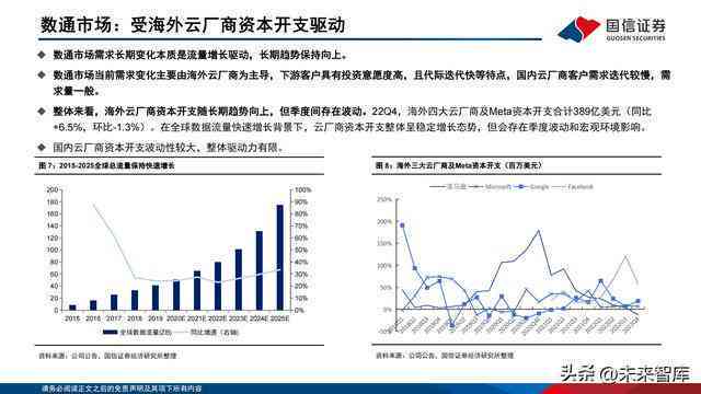 深度解析：AI技术在战术分析中的应用与行业变革趋势报告