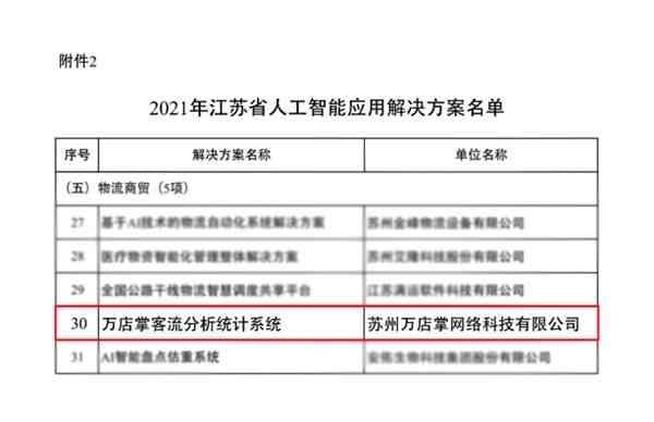 智能AI技术综合解决方案与创新应用
