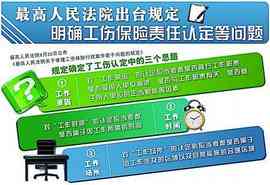 无责任工伤保险赔偿范围及条件详解：常见疑问与案例分析