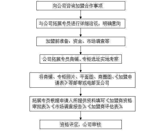 无责情况下工伤认定的流程与标准解析
