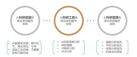 全面指导：代写开题报告服务及常见问题解答，助力学术研究