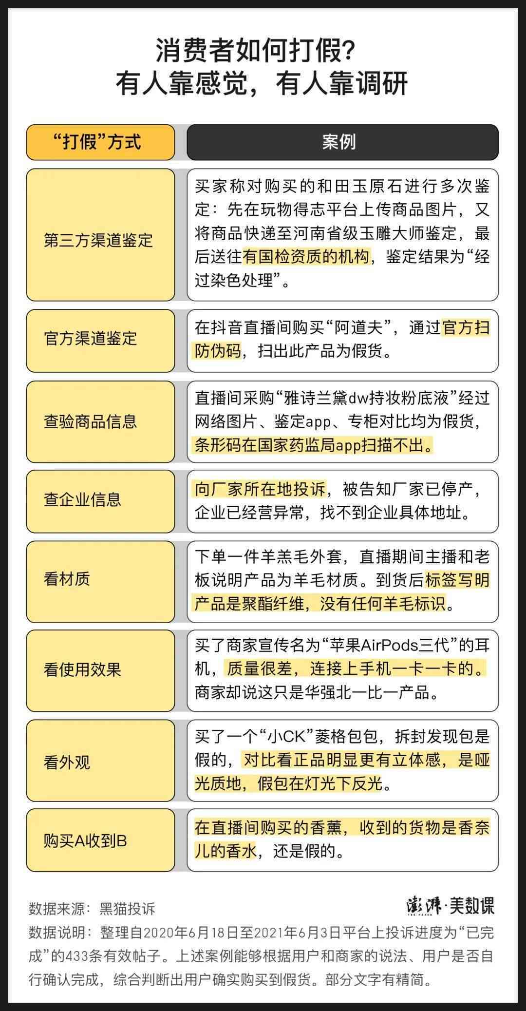 无辜降薪与工伤认定：如何判断工伤等级及     途径解析