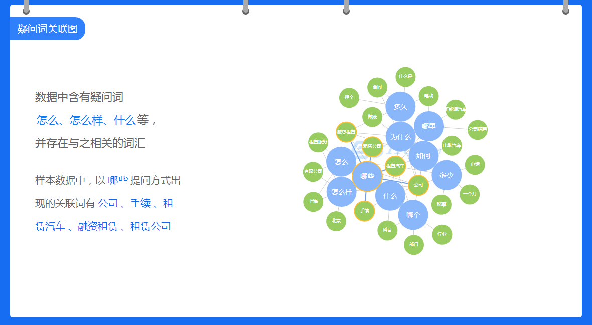 关键词挖掘工具：百度关键词挖掘利器，全面提升优化效果