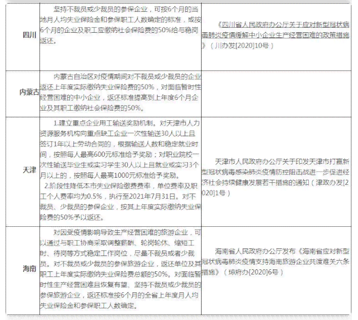 无辜降薪和调岗怎么算：赔偿标准与津贴计算及应对措