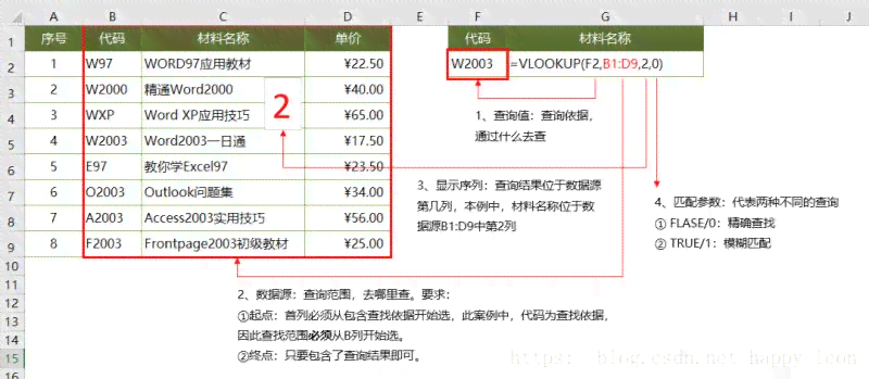 原做关键词nn新全面掌握关键词策略：优化搜索排名与提升网站流量攻略