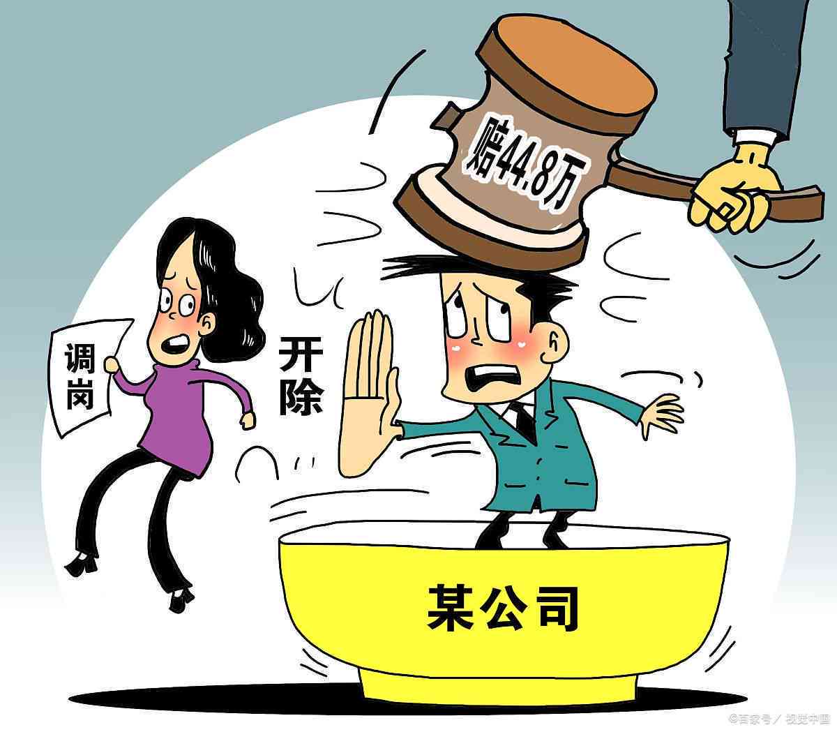 无辜降薪和调岗怎么算赔偿及津贴，遇到无故调岗降职降薪怎么办
