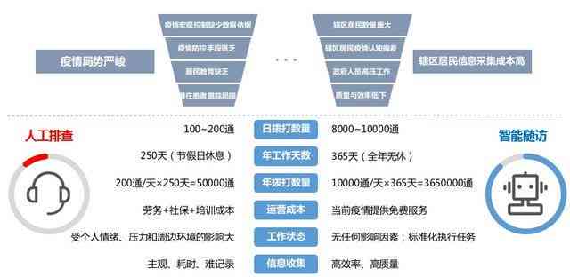 深度评测：灵鹿智能AI写作软件功能、优势及用户使用心得解析