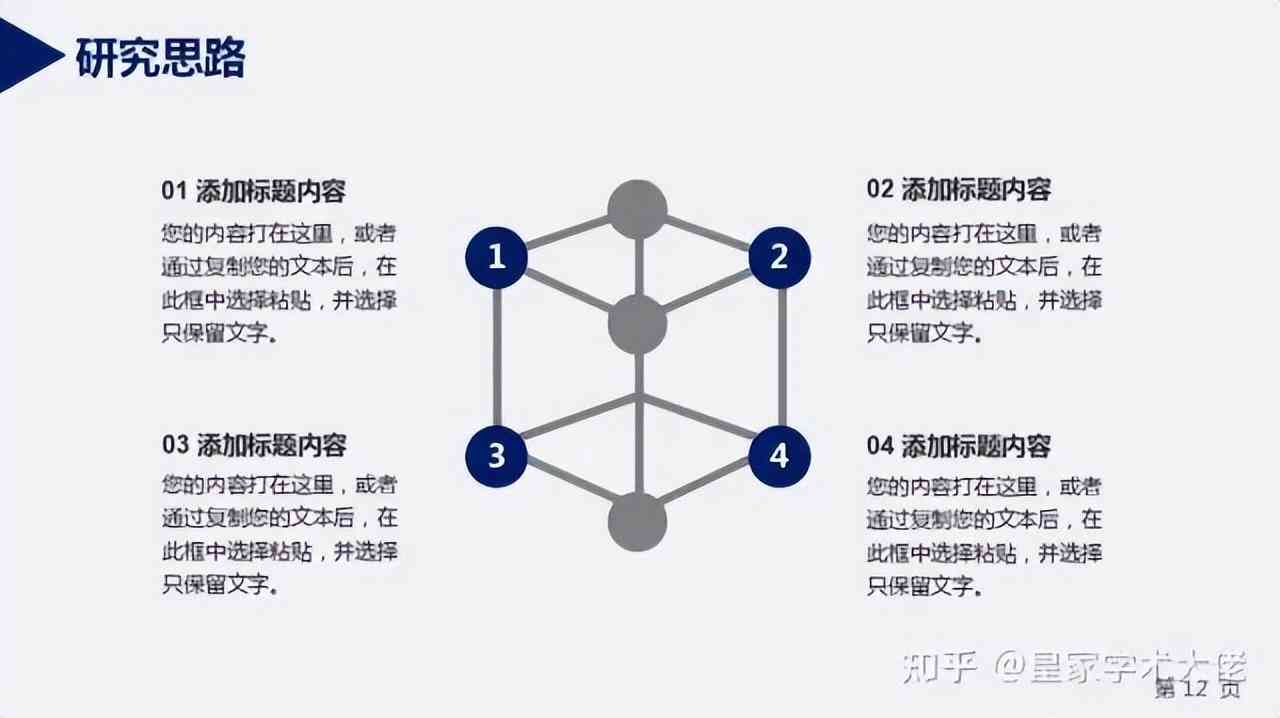 AI写作机器人：腾讯版、版功能全解析，PPT制作能力与特点一览