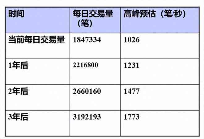 全面对比：万卷AI与写作猫功能、性能及适用场景分析