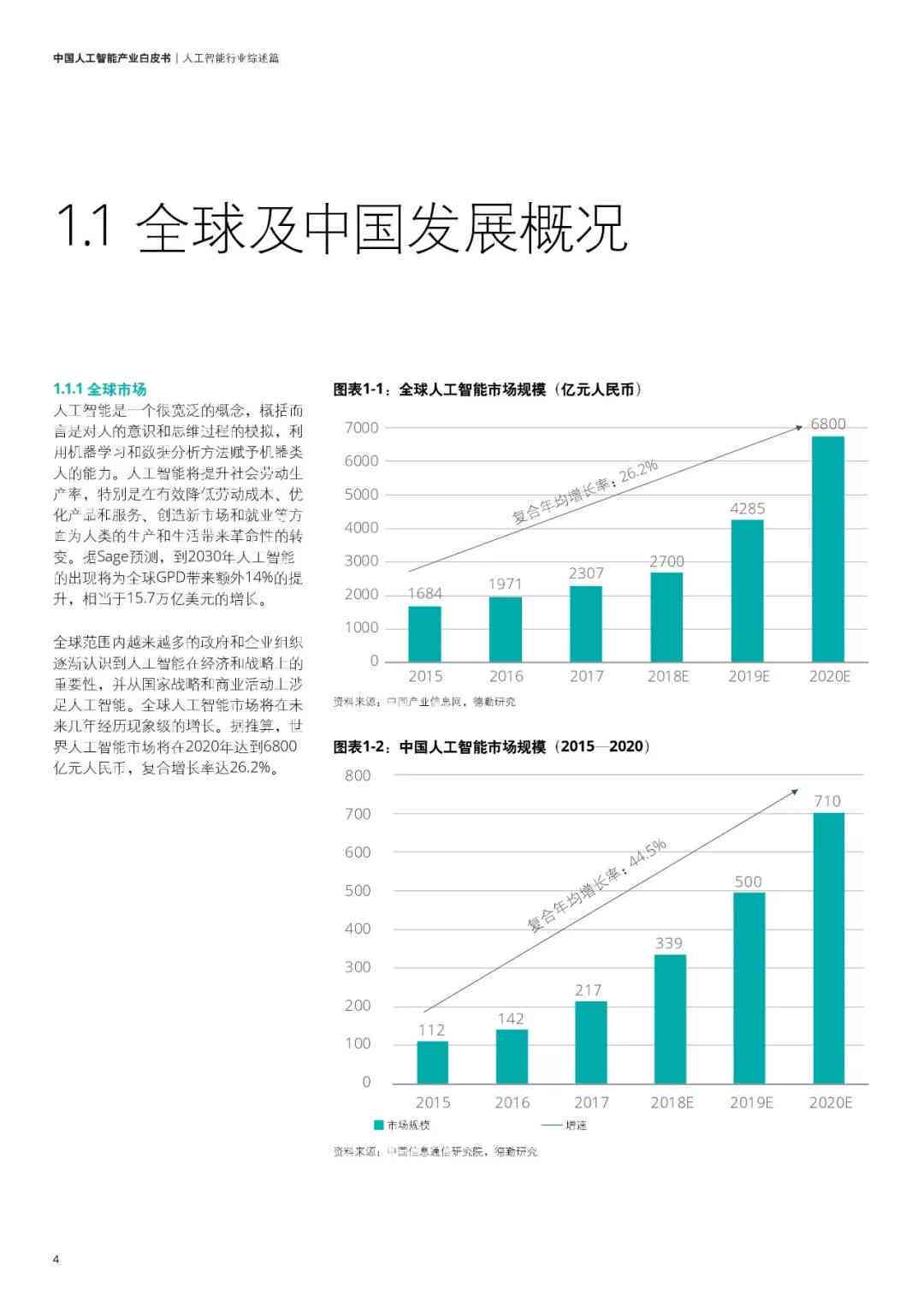 深度解析：人工智能技术在新闻行业的全方位应用与未来趋势