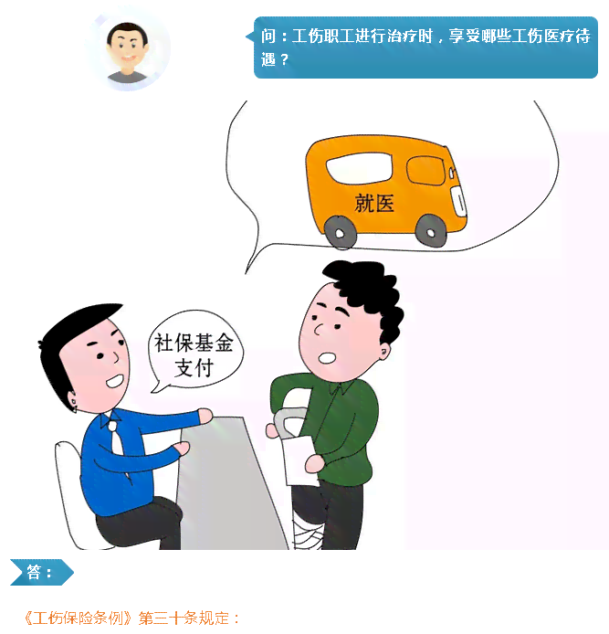 工伤未住院治疗，能否享受工伤工资及补偿待遇解析