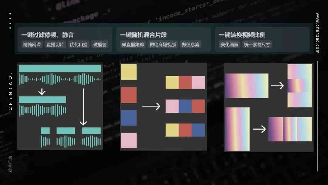 'AI视频剪辑二次创作教程：一键与实战指南'