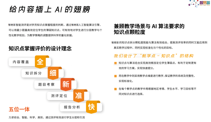 《打造高效AI课程：撰写吸引学生的文案攻略》