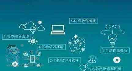人工智能教育热潮：解析AI课程受追捧的背后因素