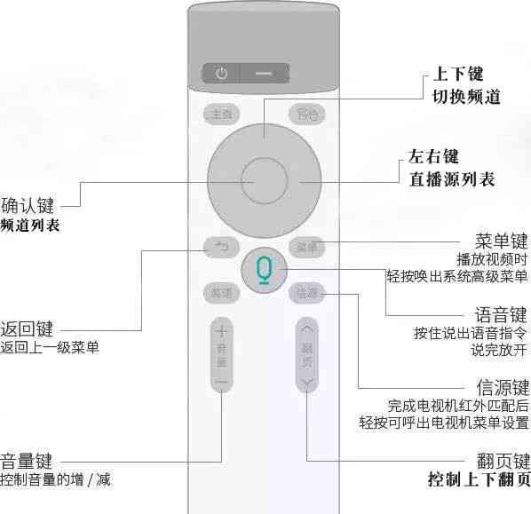 文案分析AI工具有哪些功能及其作用详解