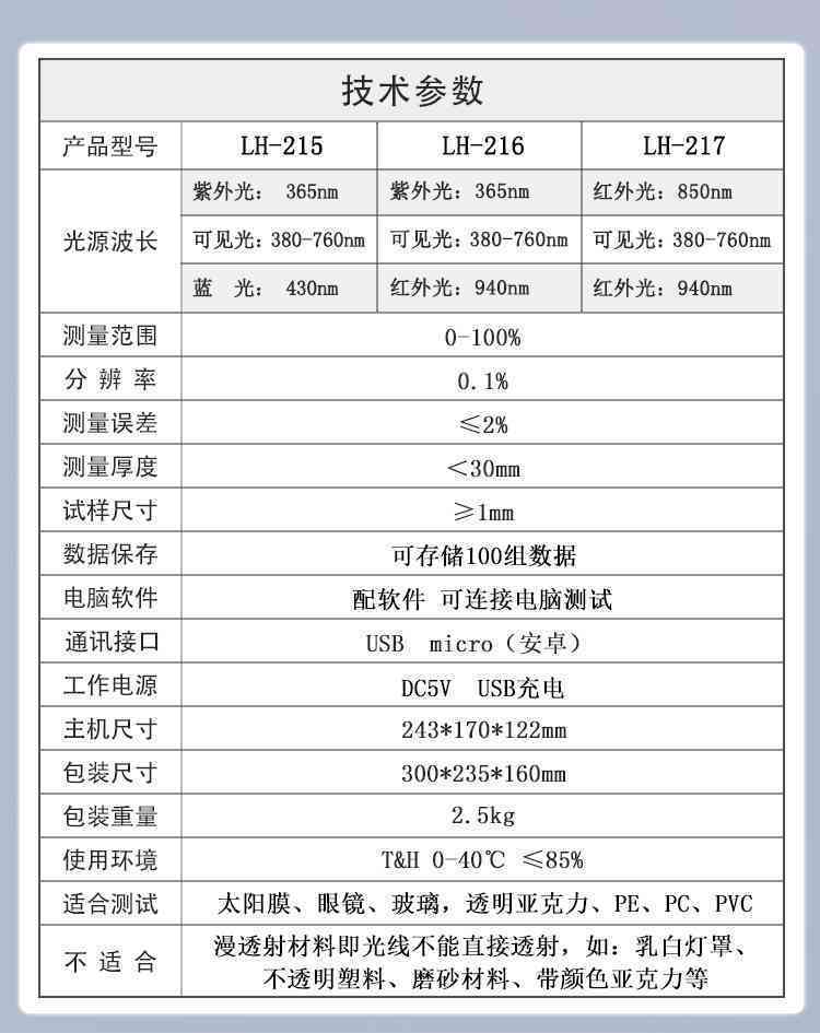既往病怎么认定工伤等级的标准及计算方法