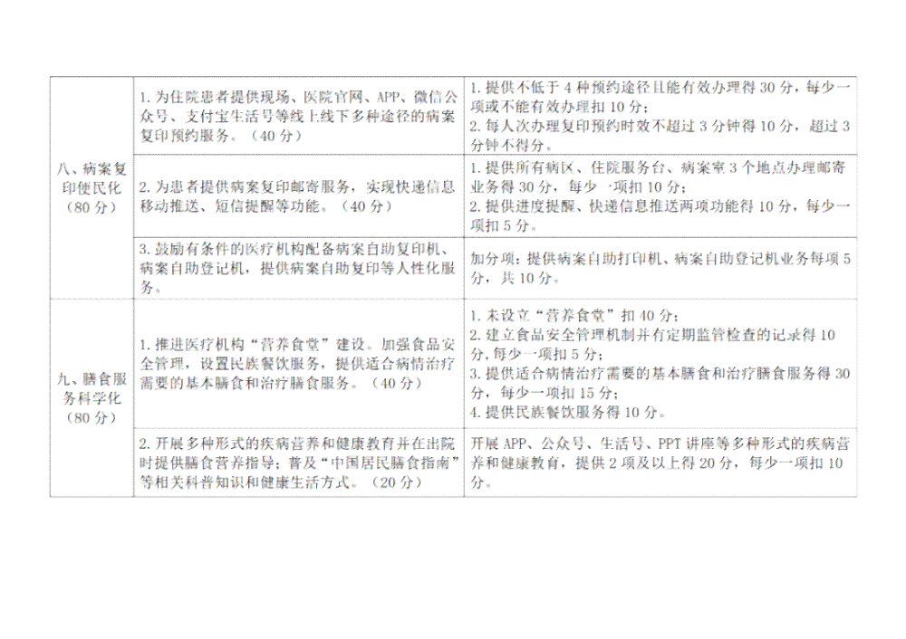 基于既往病的工伤等级认定细则与标准解析