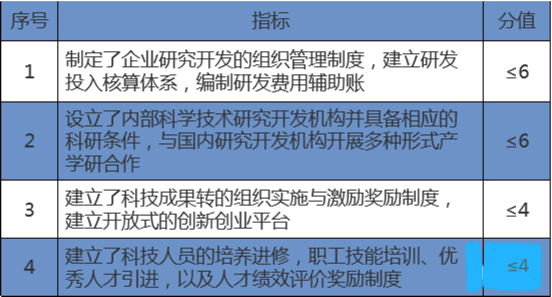 基于既往病的工伤等级认定细则与标准解析