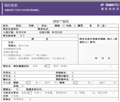既往病如何界定：包括范围、病历记录、婚姻状况认定及具体项目梳理