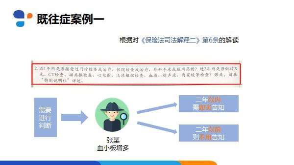既往病的认定：标准、流程、注意事项、依据及界定方法