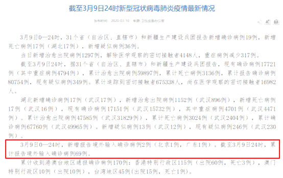 详细梳理患者既往病：GOPO病例分析
