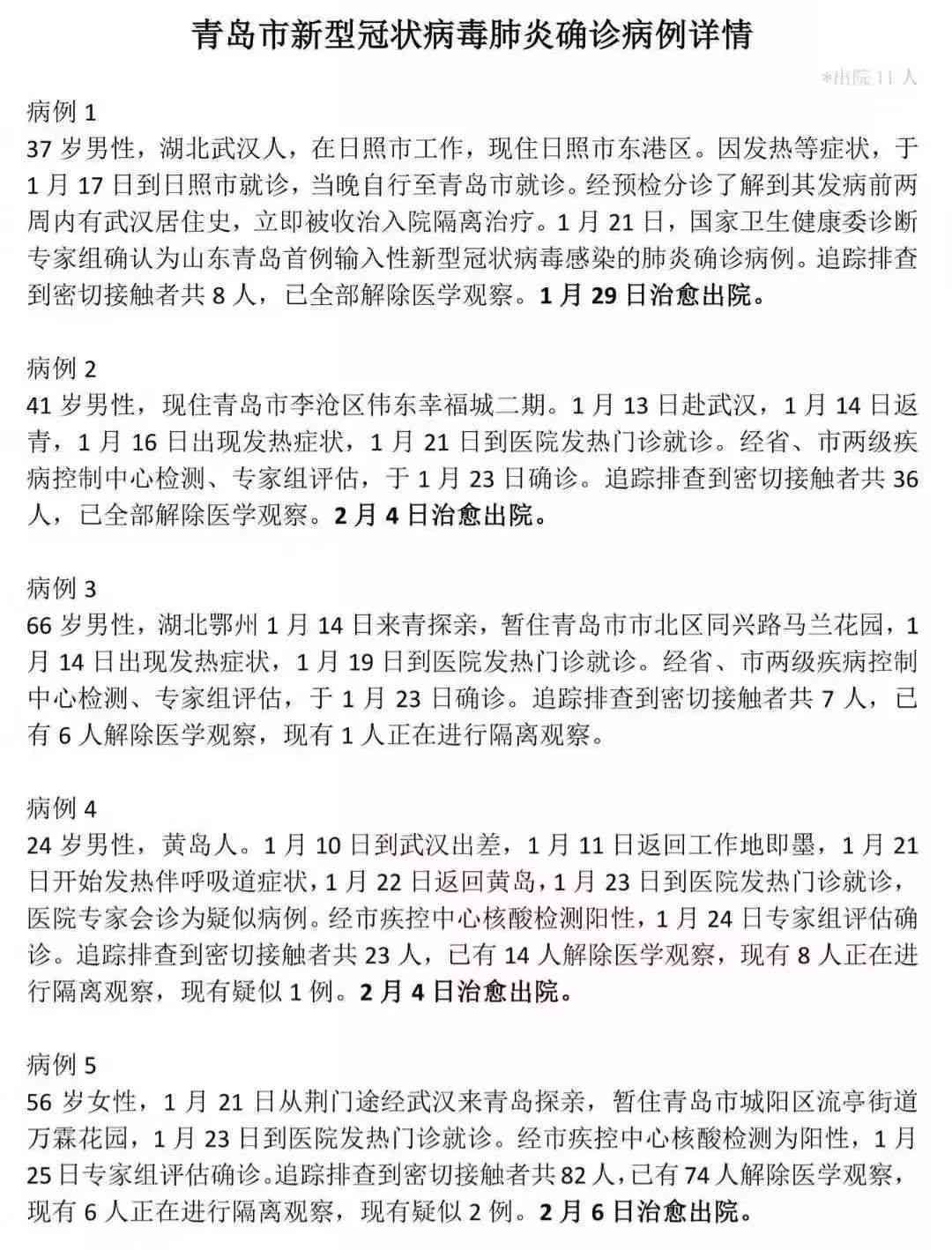 详细梳理患者既往病：GOPO病例分析