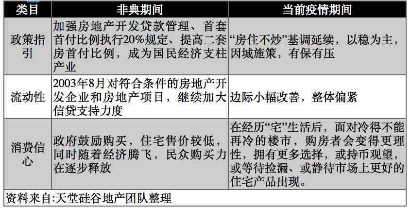 如何准确界定既往病范围及其对健影响的全解析