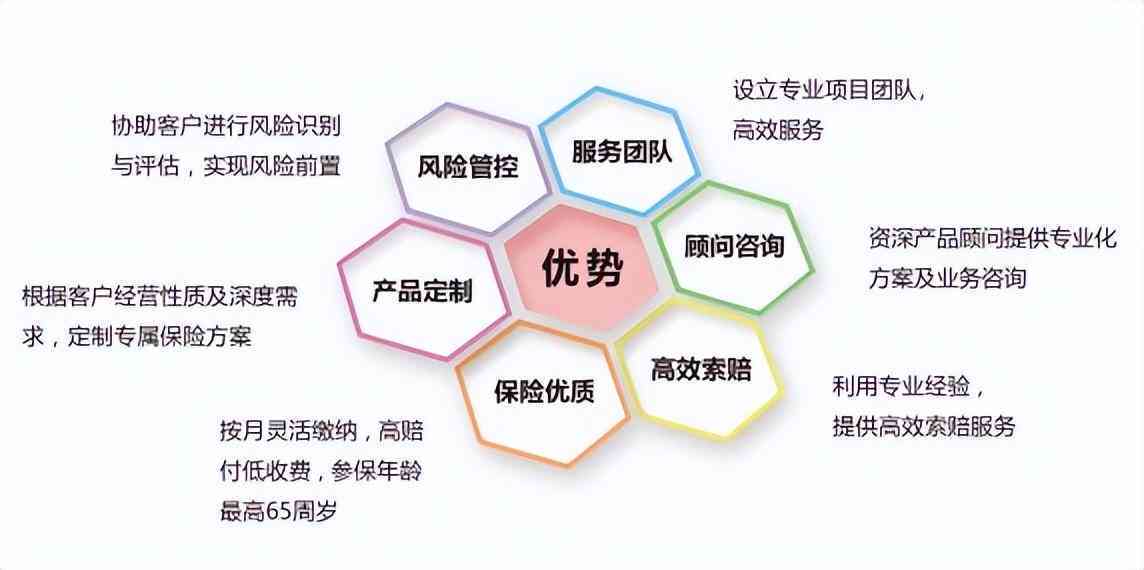 工伤认定后，再发生的医药费还能报销吗：如何报销及具体办理流程