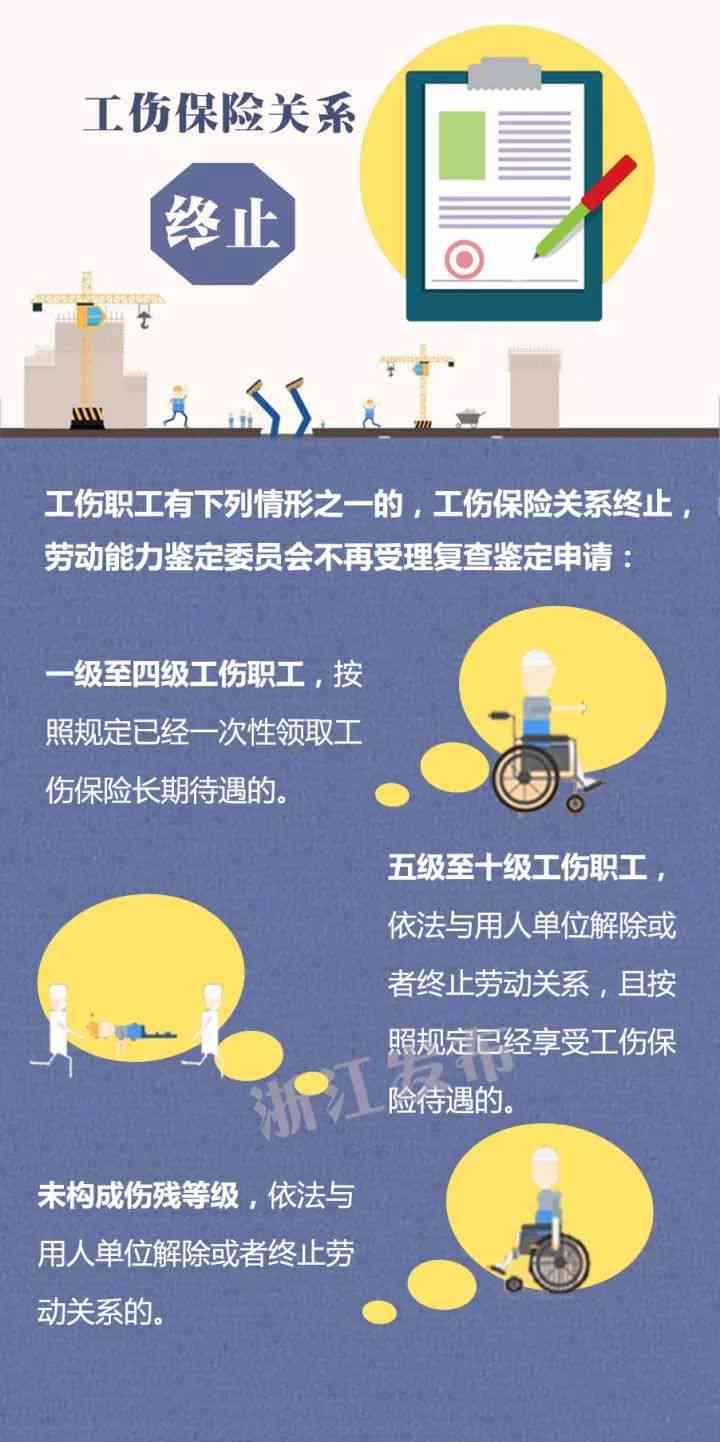 工伤认定基准日期确定指南
