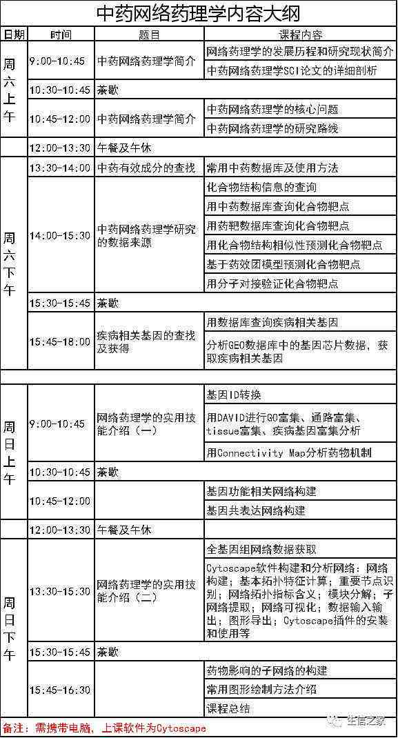 AI写作助手：全面解决写作难题与提升内容质量的一站式服务-ai写作助手sci