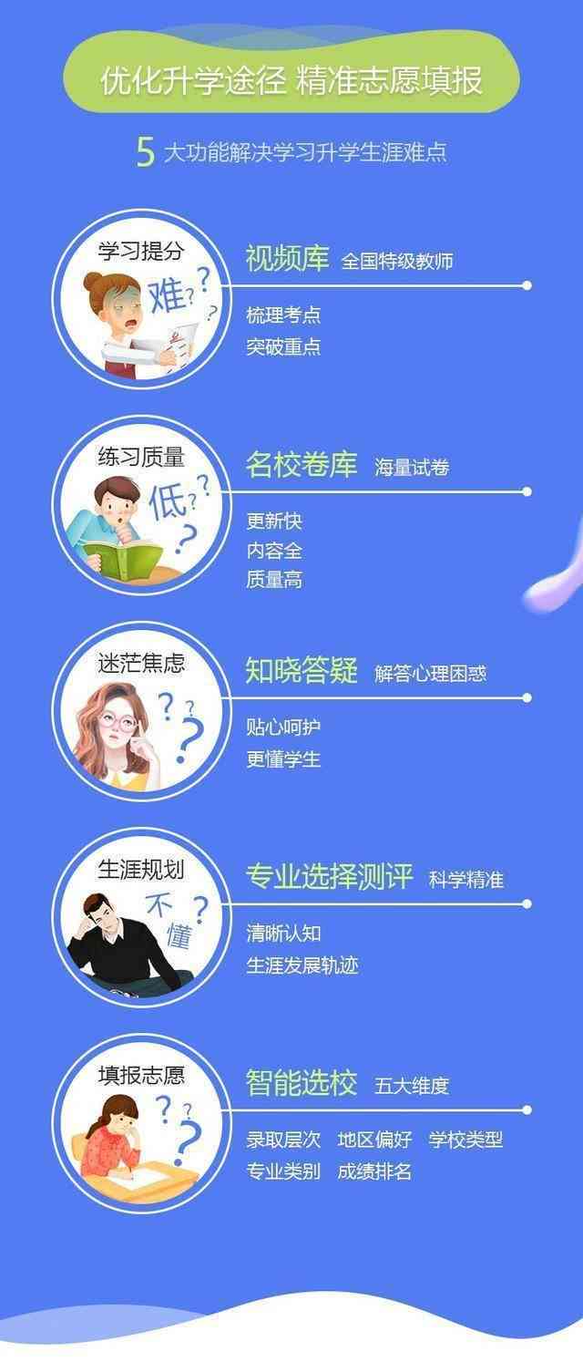 可以原创写作的：支持撰写原创文章与软件创作的多功能应用