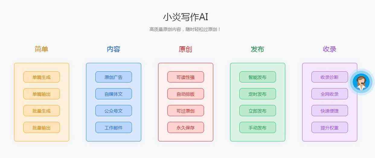 可以原创写作的：支持撰写原创文章与软件创作的多功能应用