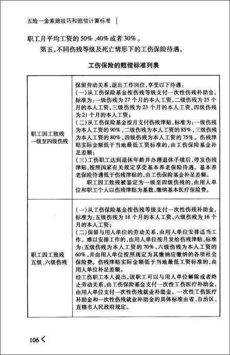 日结工资员工遭遇工伤认定与赔偿全解析