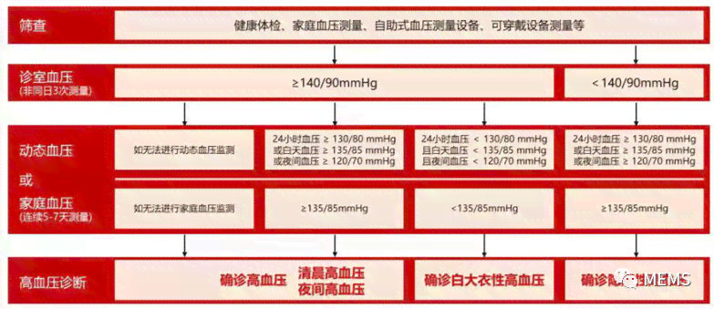 全面盘点:2023年度AI写作工具及功能比较指南 全面盘点:2023年度AI写作工具及功能比较指南