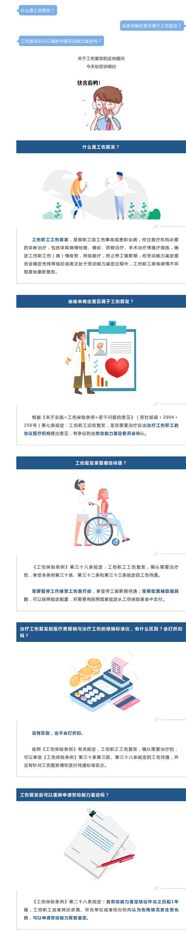 旧伤不是工伤复发认定工伤怎么办：旧伤复发工伤认定标准、赔偿及处理办法