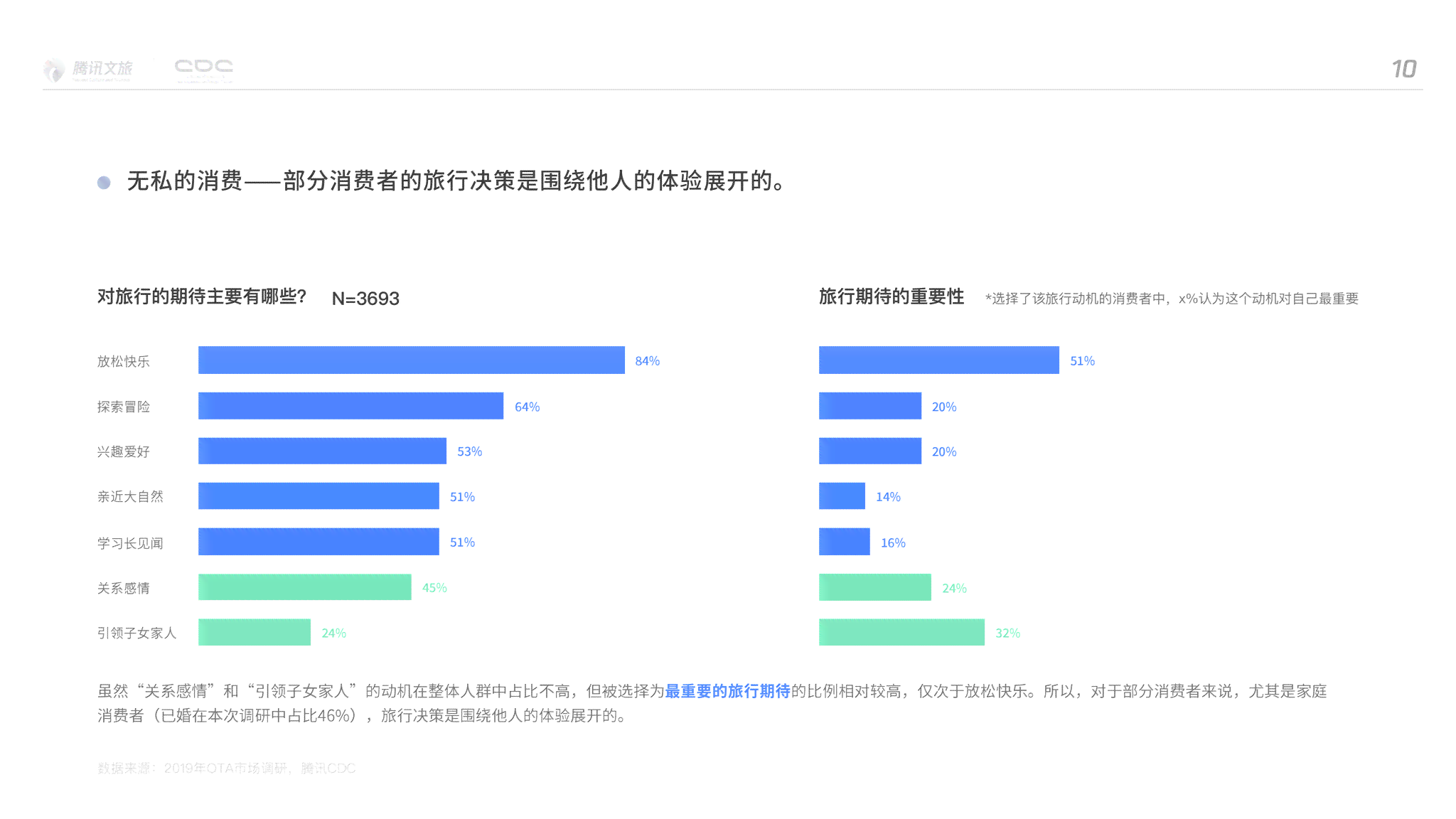 全面解析AI语音电视不足：用户痛点深度调查与优化策略报告