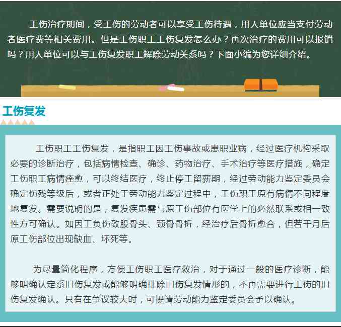 不属于工伤复发,但属于原工伤部位继续治疗：区别与待遇解析及应对策略