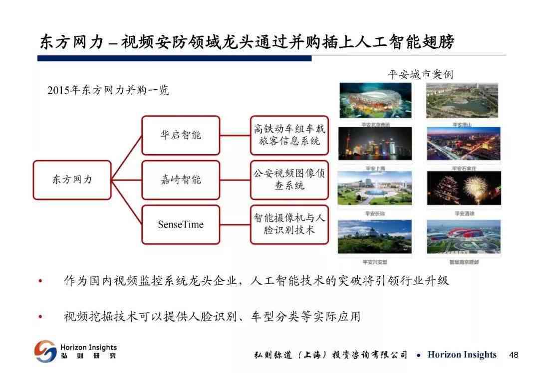 '人工智能语音电视潜在风险与不足综合评估报告总结'