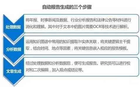 '人工智能语音电视潜在风险与不足综合评估报告总结'