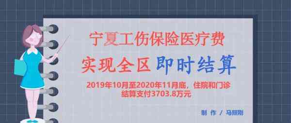 '工伤旧伤复发：紧急启动工伤补偿申请流程'
