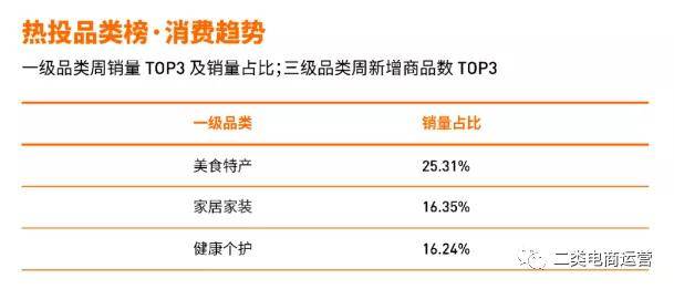 精准财务数据整合与报告制作指导