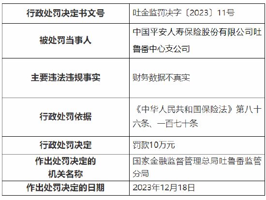 精准财务数据整合与报告制作指导