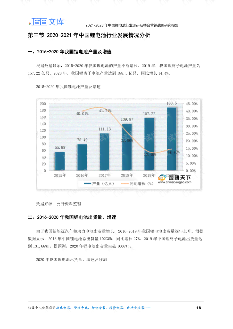 精准财务数据整合与报告制作指导